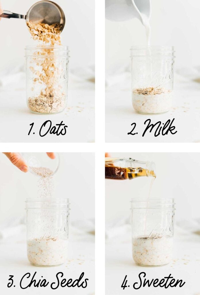 A four step graphic displaying how to assemble overnight oats - to a mason jar, layer the oats, milk, chia seeds, and sweetener
