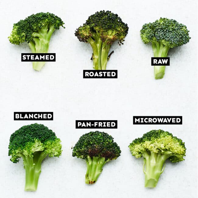 Different ways of cooking broccoli labelled.