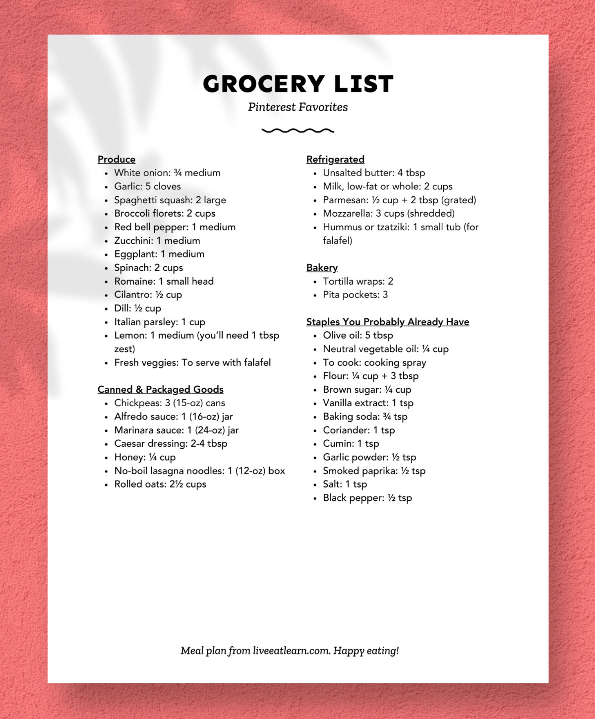Meal plan collage.