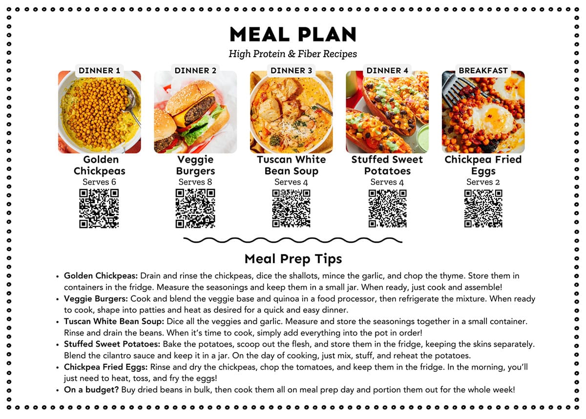 Collage for high protein and fiber vegetarian meal plan.