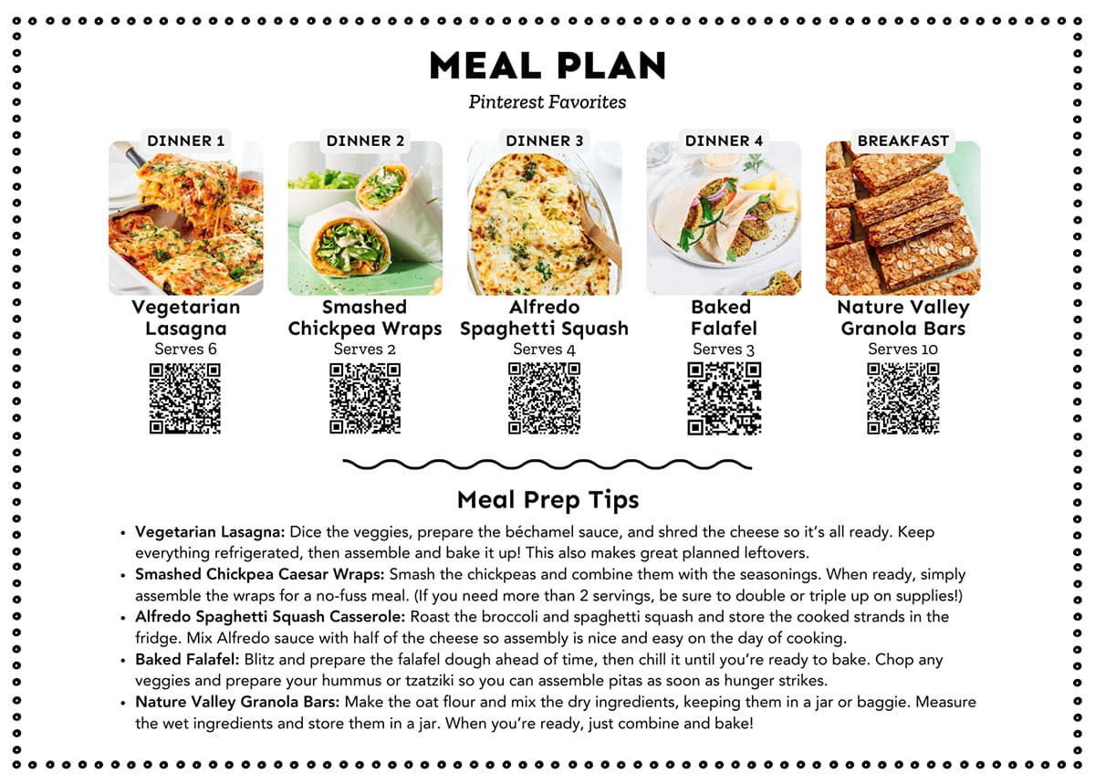 Meal plan collage.