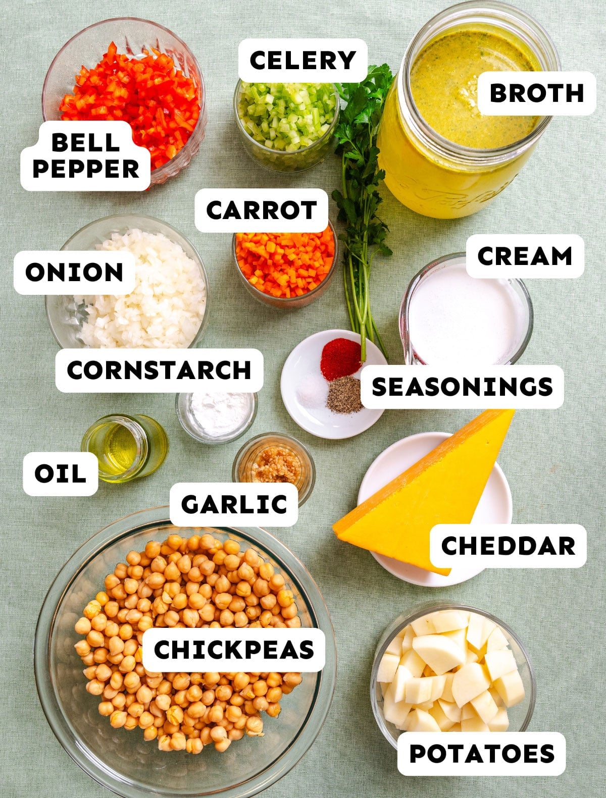 Overhead view of labeled ingredients for soup, including bell pepper, onion, oil, chickpeas, celery, carrot, cornstarch, garlic, cheddar, potatoes, broth, cream, and seasonings.