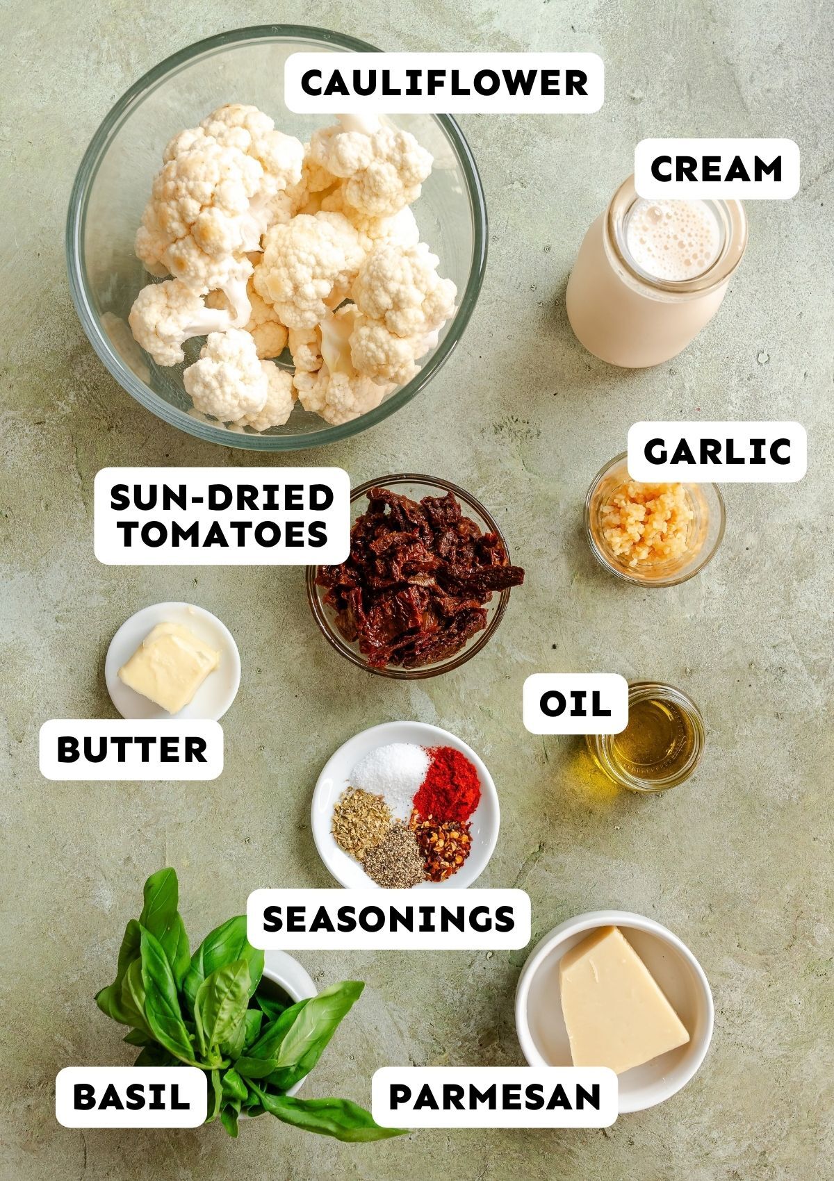Ingredients for a recipe arranged on a surface, labeled: cauliflower, cream, sun-dried tomatoes, garlic, butter, oil, seasonings, basil, and parmesan.